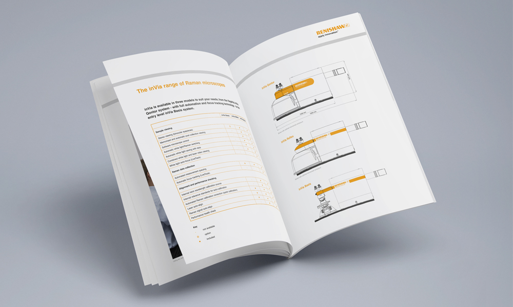 Handleiding:  Handleiding:  Model Raman brochure